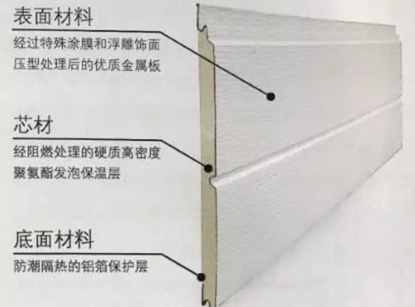當輕鋼別墅遇上回南天(圖1) 金屬雕花板