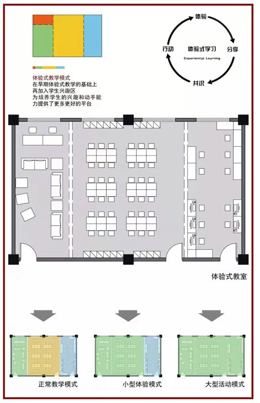 學(xué)校該有的樣子,打卡輕鋼網(wǎng)紅基地,“新中式”學(xué)校建筑(圖32) 睿婕輕鋼別墅