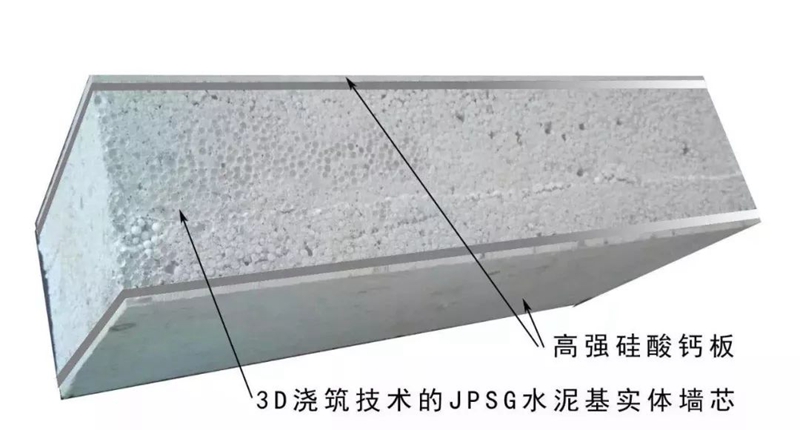 什么樣的輕鋼是好的輕鋼,更可靠耐用?(圖6) 睿婕輕鋼別墅